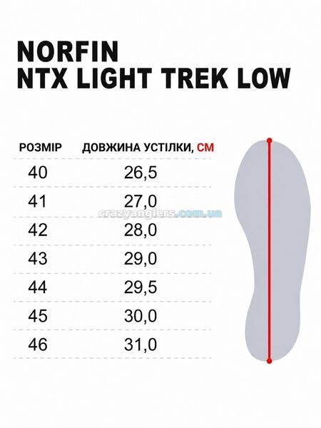 Кроссовки трекинговые Norfin Ntx LIGHT TREK LOW (размер 42) 15802-42 фото