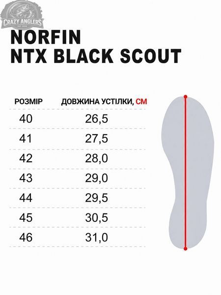 Ботинки трекинговые Norfin Ntx Black Scout (размер 40) 15805-40 фото