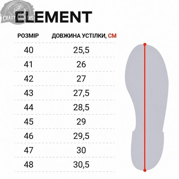 Сапоги Norfin Element (-10&deg;) (размер 40) 14830-40 фото