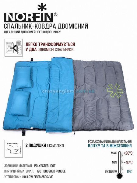 Мішок-ковдра спальний Norfin Alpine Comfort Double 250 (NFL-30240) NFL-30240 фото