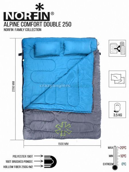Мішок-ковдра спальний Norfin Alpine Comfort Double 250 (NFL-30240) NFL-30240 фото