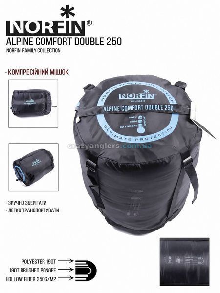 Мішок-ковдра спальний Norfin Alpine Comfort Double 250 (NFL-30240) NFL-30240 фото
