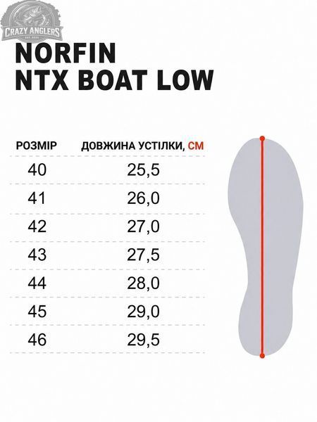 Кросівки Norfin Ntx Boat Low OR (розмір 41) 15832-41 фото